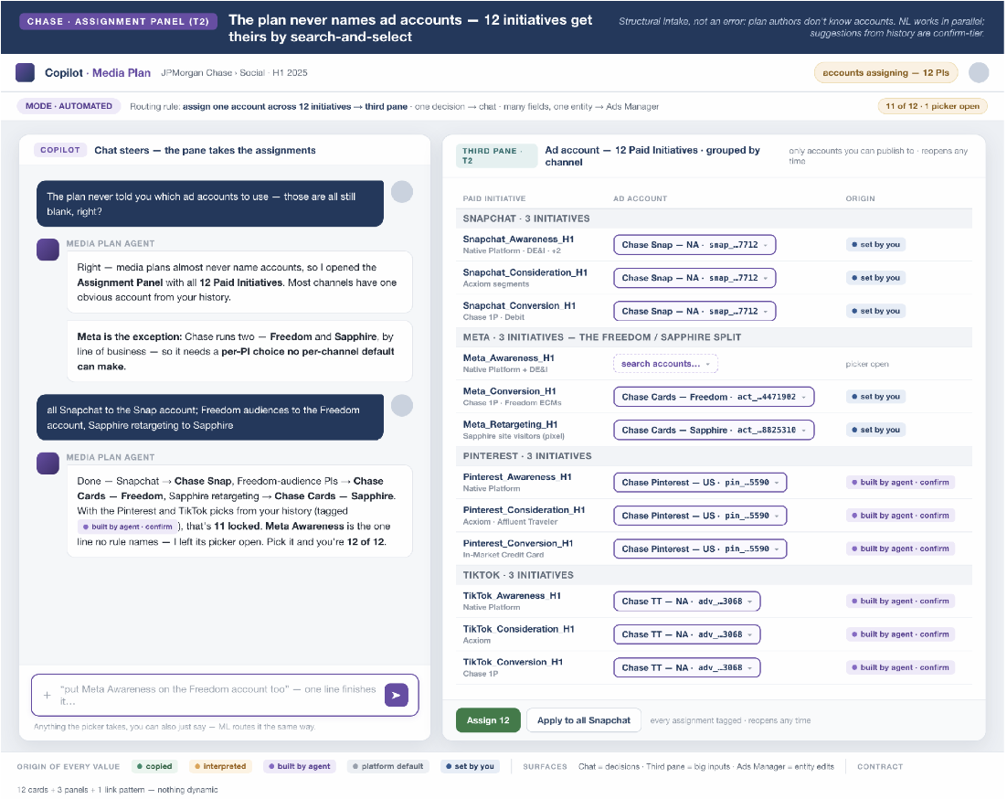 Assignment panel — 12 initiatives get ad accounts by search and select