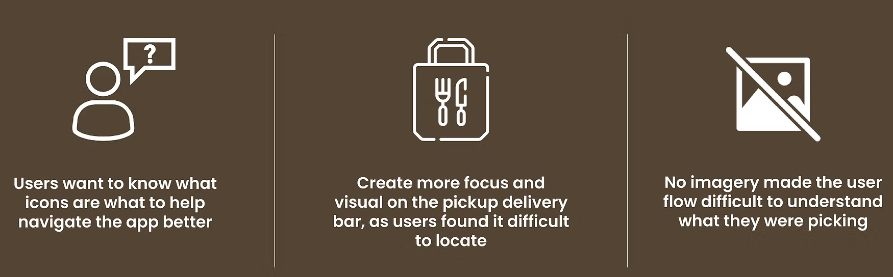 Usability findings: iconography clarity, pickup delivery focus, and imagery
