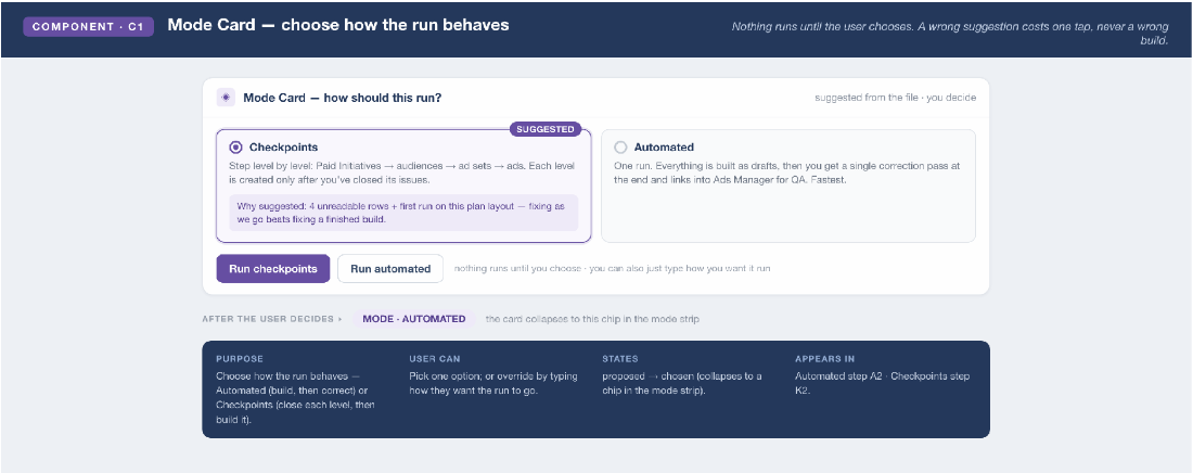 Mode card — how the run behaves